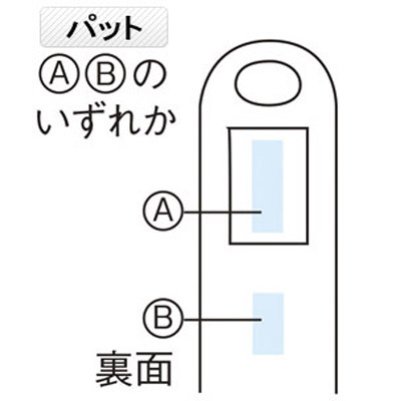 画像3: 簡単チェック！塩分メーター