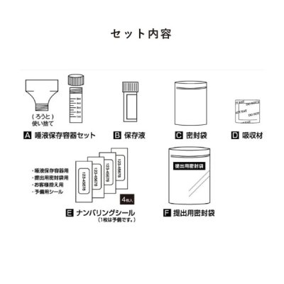 画像2: PCR検査　唾液採取用検査キット 20個