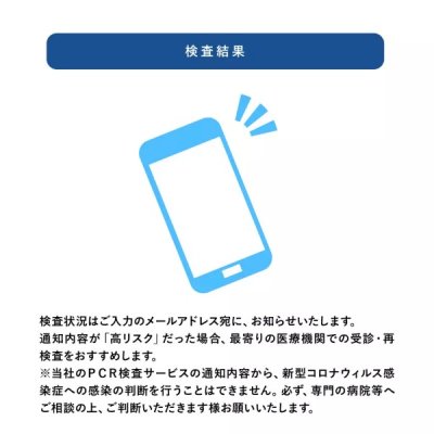 画像7: PCR検査 唾液採取用検査キット 20個