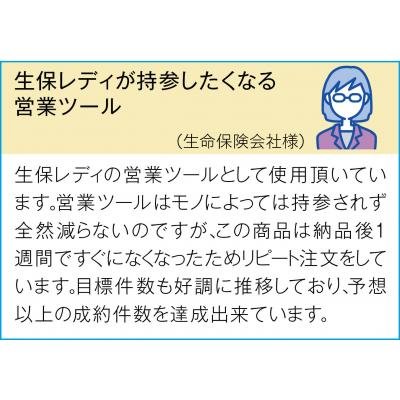 エマージェンシーボトル