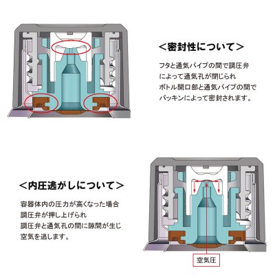 真空ステンレス炭酸ボトル 480ml