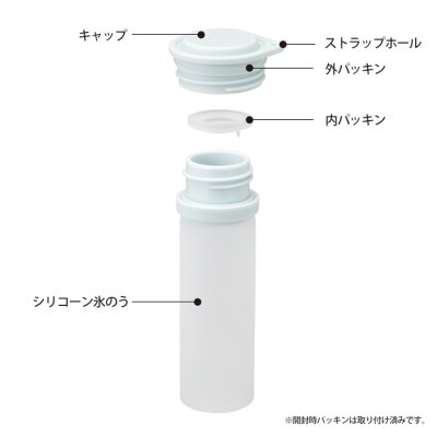 ステンレスケース付スティック氷のう
