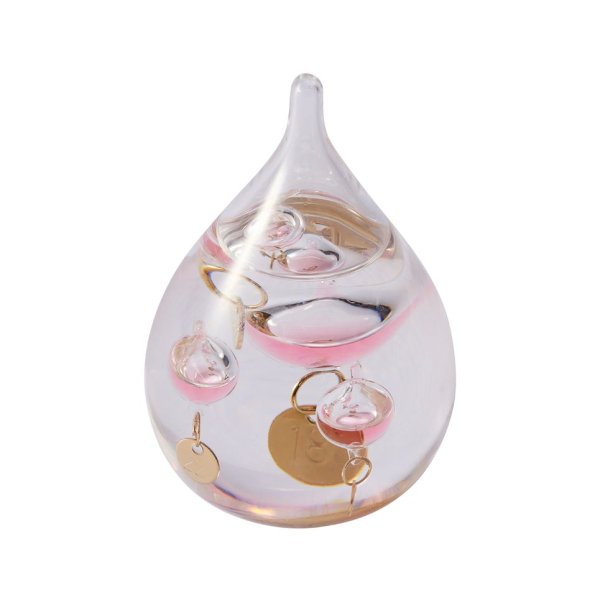 ガラスフロート温度計しずくSSブルー&ピンク セット