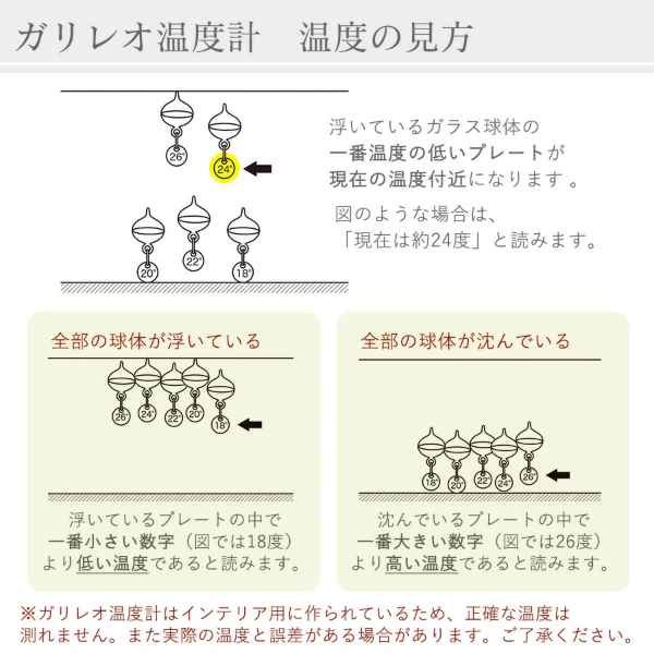 ガラスフロート温度計 ハウス 家 ガリレオ温度計 インテリア ガラス 木製 おしゃれ ナチュラル 北欧 浮き球 サイエンス 科学 ギフト プレゼント Fun Science 333-217