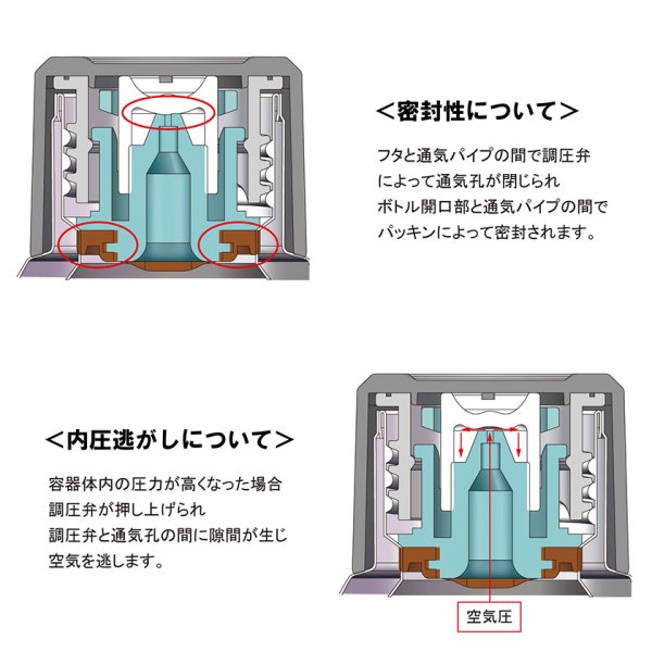 真空ステンレス炭酸ボトル 480ml