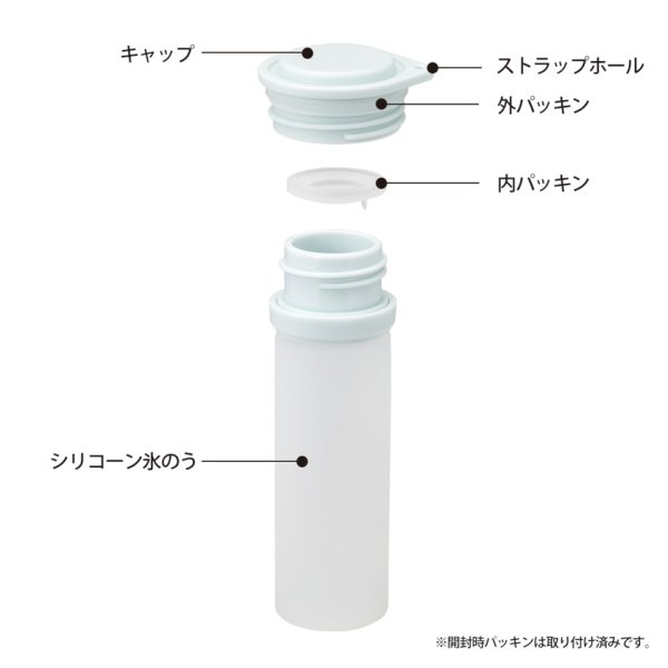 ステンレスケース付スティック氷のう